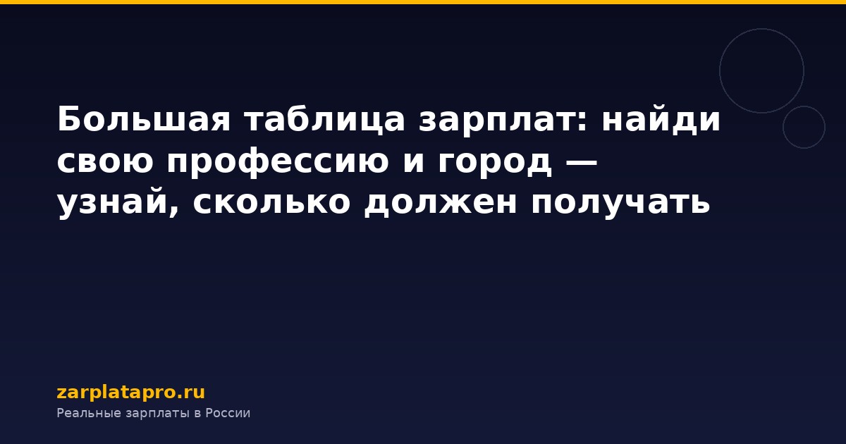 Большая таблица зарплат: найди свою профессию и город — узнай, сколько должен получать