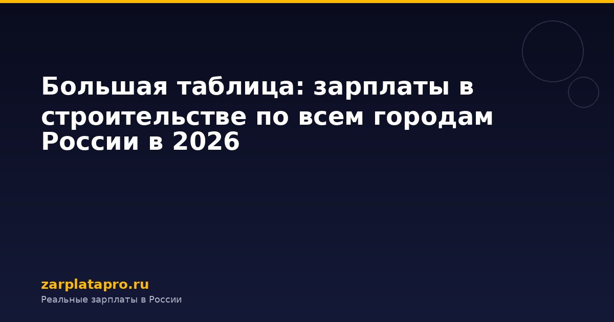 Большая таблица: зарплаты в строительстве по всем городам России в 2026
