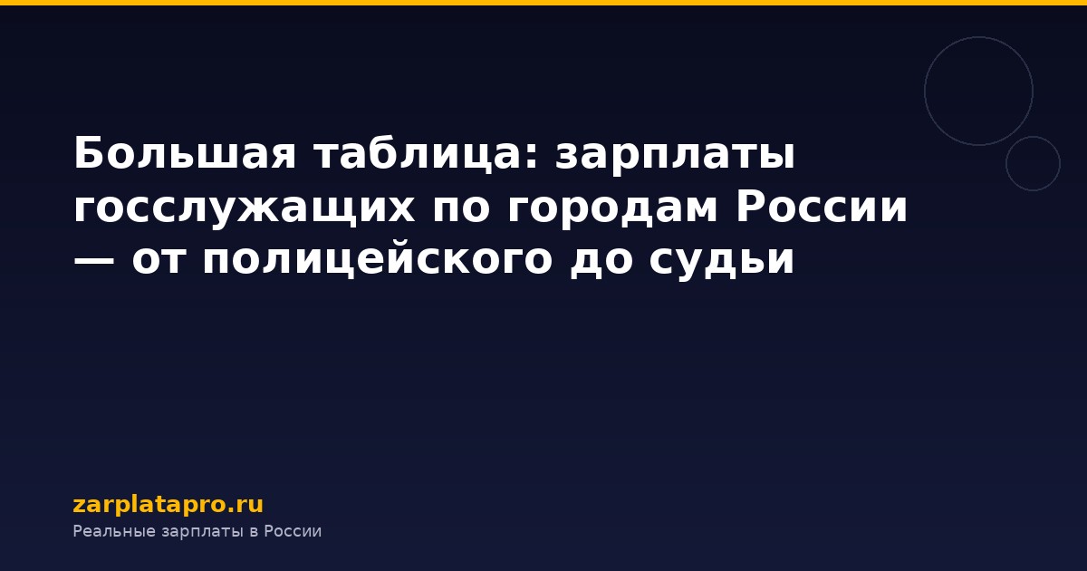 Большая таблица: зарплаты госслужащих по городам России — от полицейского до судьи