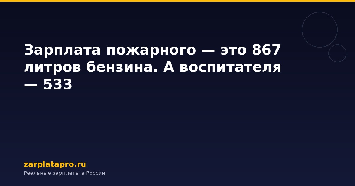 Зарплата пожарного — это 867 литров бензина. А воспитателя — 533