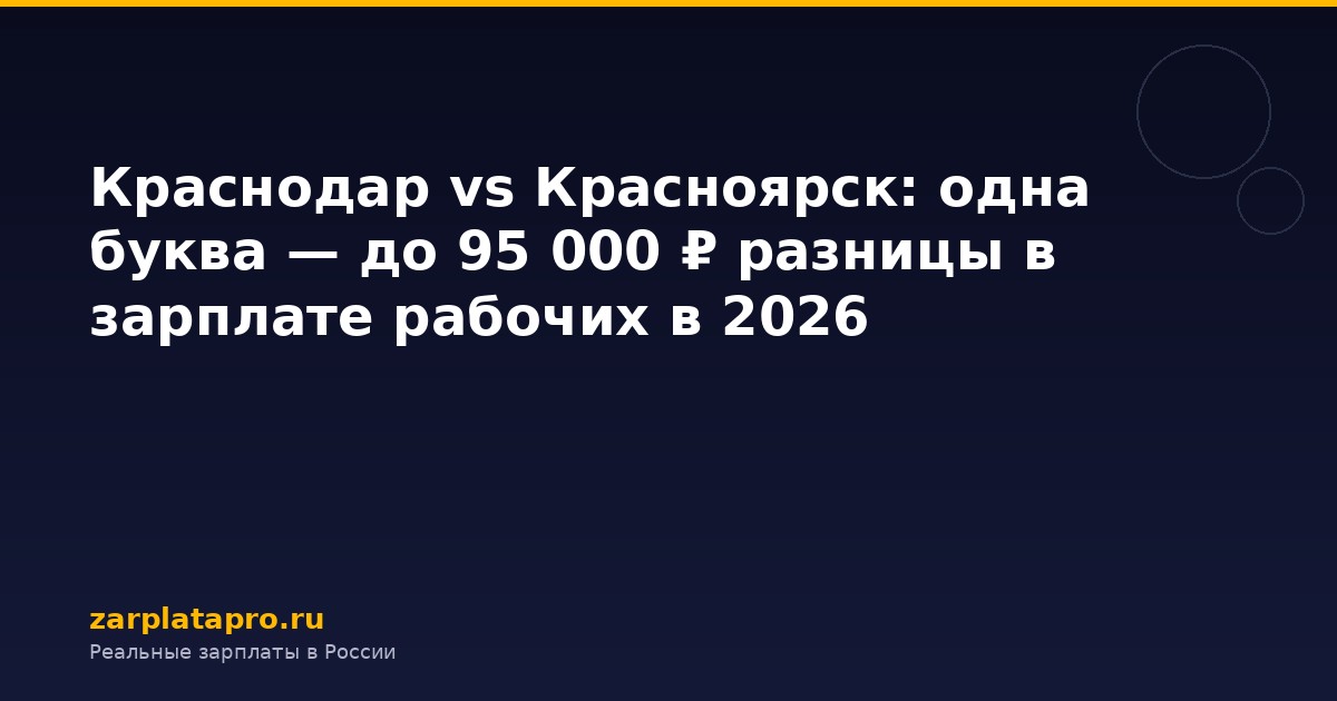 Краснодар vs Красноярск: одна буква — до 95 000 ₽ разницы в зарплате рабочих в 2026