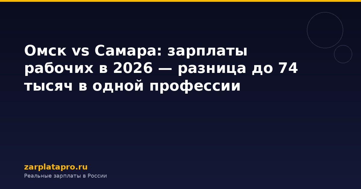 Омск vs Самара: зарплаты рабочих в 2026 — разница до 74 тысяч в одной профессии