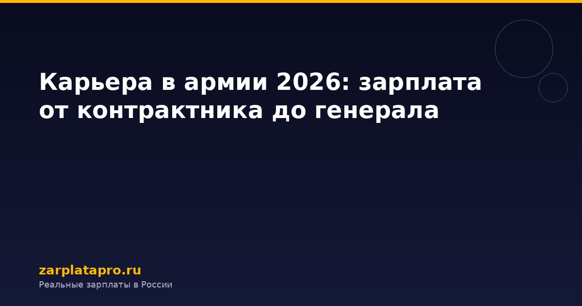 Карьера в армии 2026: зарплата от контрактника до генерала